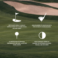 Golf Sunglasses | Polarized Golf Sunglasses | Blindshot Golf